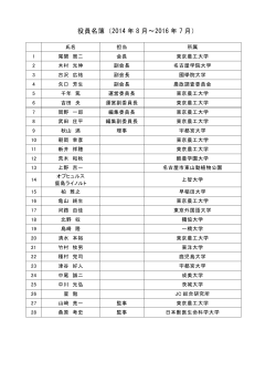 役員名簿（2014 年 8 月～2016 年 7 月）
