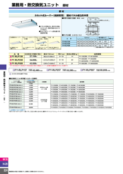業務用・熱交換気ユニット 部材