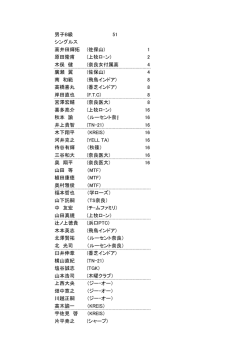 一般男子B級シングルス
