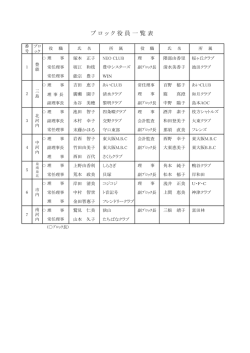ブロック役員 （PDF）