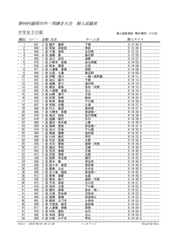 女子 個人成績