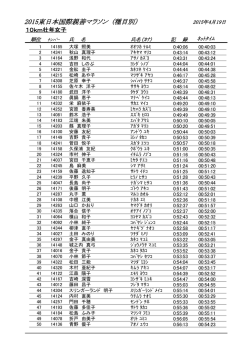 10K壮年女子 - 東日本国際親善マラソン