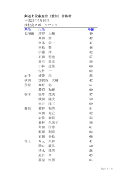 剣道七段審査会（愛知）合格者 枇杷島スポーツセンター 県名 氏名 年齢