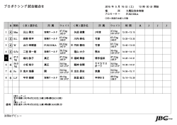 （九電記念体育館）計量済 - 日本ボクシングコミッション