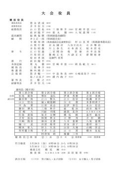剣道役員