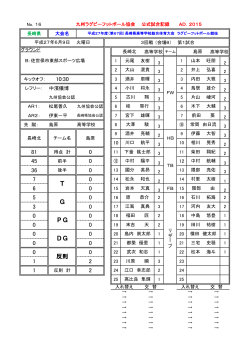 H27高校総体正式記録 - 長崎県ラグビーフットボール協会