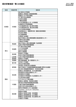 認定研修施設一覧（230施設）