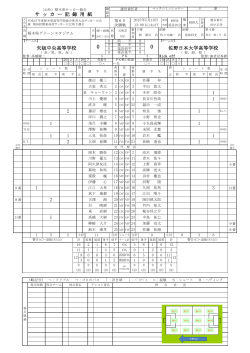 公式記録 - 栃木県サッカー協会