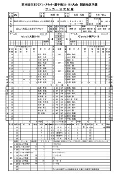 公式記録 - 関西クラブユースサッカー連盟