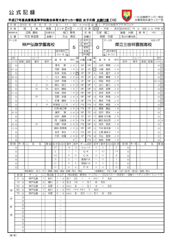 18記録 - 兵庫県サッカー協会