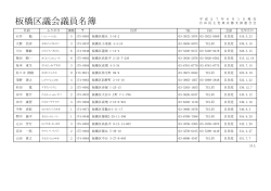 板橋区議会議員名簿20150601