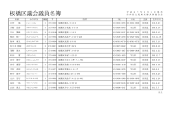 板橋区議会議員名簿20150601