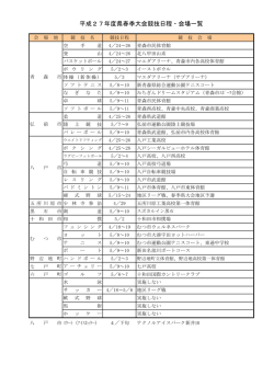 県春季大会 競技日程・会場一覧（PDF）
