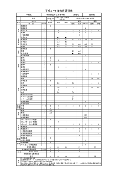 教育課程 PDF版 - 秋田県立本荘高等学校
