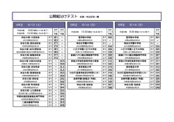 公開組分けテスト 会場・申込記号一覧