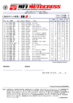 IA2 総合 - 日本モーターサイクルスポーツ協会