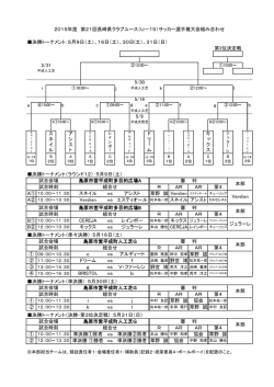 i j k l a b c d e f g h 2015年度 第21回長崎県クラブユース（U－15