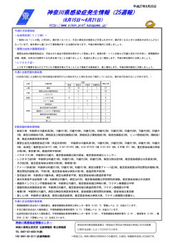 神奈川県感染症発生情報（25週報）