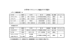小平市バドミントン協会クラブ紹介
