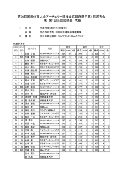 記録（PDF） - 京都府アーチェリー連盟