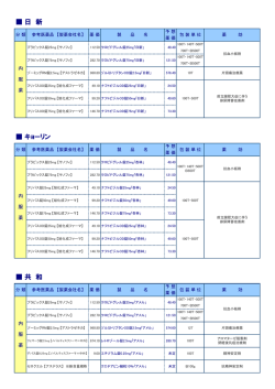 PDFをダウンロード