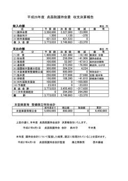 貞昌院護持会会計 平成26年度決算