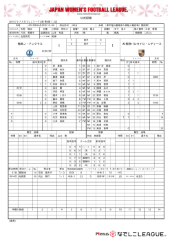 公式記録 - 福岡J・アンクラス
