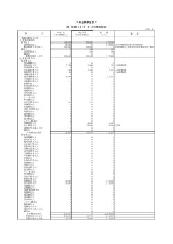 PDF：148KB - 日本精神保健福祉士協会