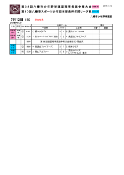 試合結果 - 八幡市少年野球連盟