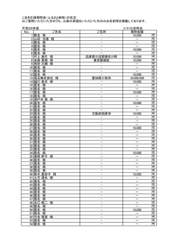 （平成26年度） （PDF 170.4KB）