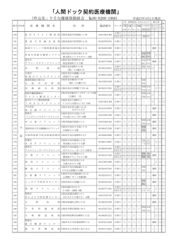 ｢人間ドック契約医療機関」