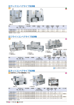 ラックコンベアタイプ洗浄機 フライトコンベアタイプ洗浄機 ネットコンベア
