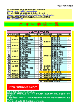 出身中学校一覧を更新しました
