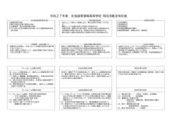 H27特別活動 全体計画