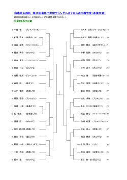 山本宗五郎杯 第19回遠州小中学生シングルステニス選手権大会（春季