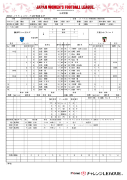 公式記録