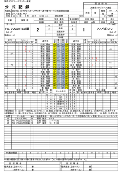 公 式 記 録 - 関西クラブユースサッカー連盟