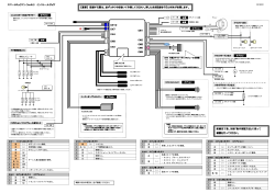 スマートロックマン スマートロックマン（Ver3.0） インストールガイド