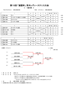 一般の部 - 茨木テニス連盟