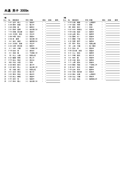 共通 男子 3000m