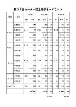 詳細はこちらをご覧ください。（PDFデータ）
