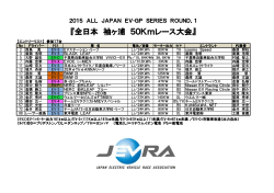 『全日本 袖ヶ浦 50Kmレース大会』 - JEVRA 日本電気自動車レース協会