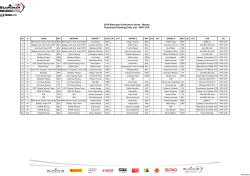 2015 Blancpain Endurance Series - Monza Starting Entry List 8Avril