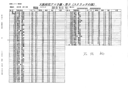 H27.4.13 府民アマ予選（高槻CC）