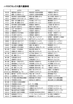 ハヤカワスポーツ - 玉名市テニス協会