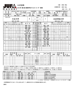 公式記録 大谷大学 太成学院大学 4 1