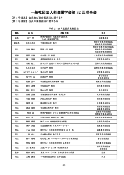 一般社団法人軽金属学会第 32 回理事会