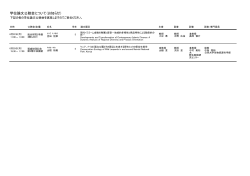 学位論文公聴会について（お知らせ）