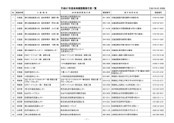 枝肉確認票の発行者 - 社団法人 日本畜産副産物協会