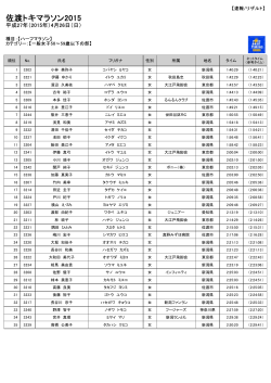 平成27年（2015年）4月26日（日）